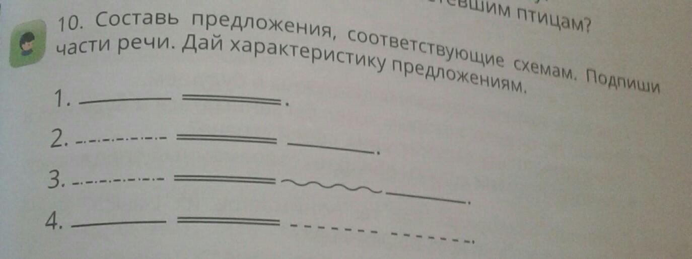 Закончи предложения и запиши их в тетрадь. ,,П!"-А предложение соответствующее схеме сказки. Характеристика предложения 4 класс. Какие предложения соответствуют этой характеристике?.
