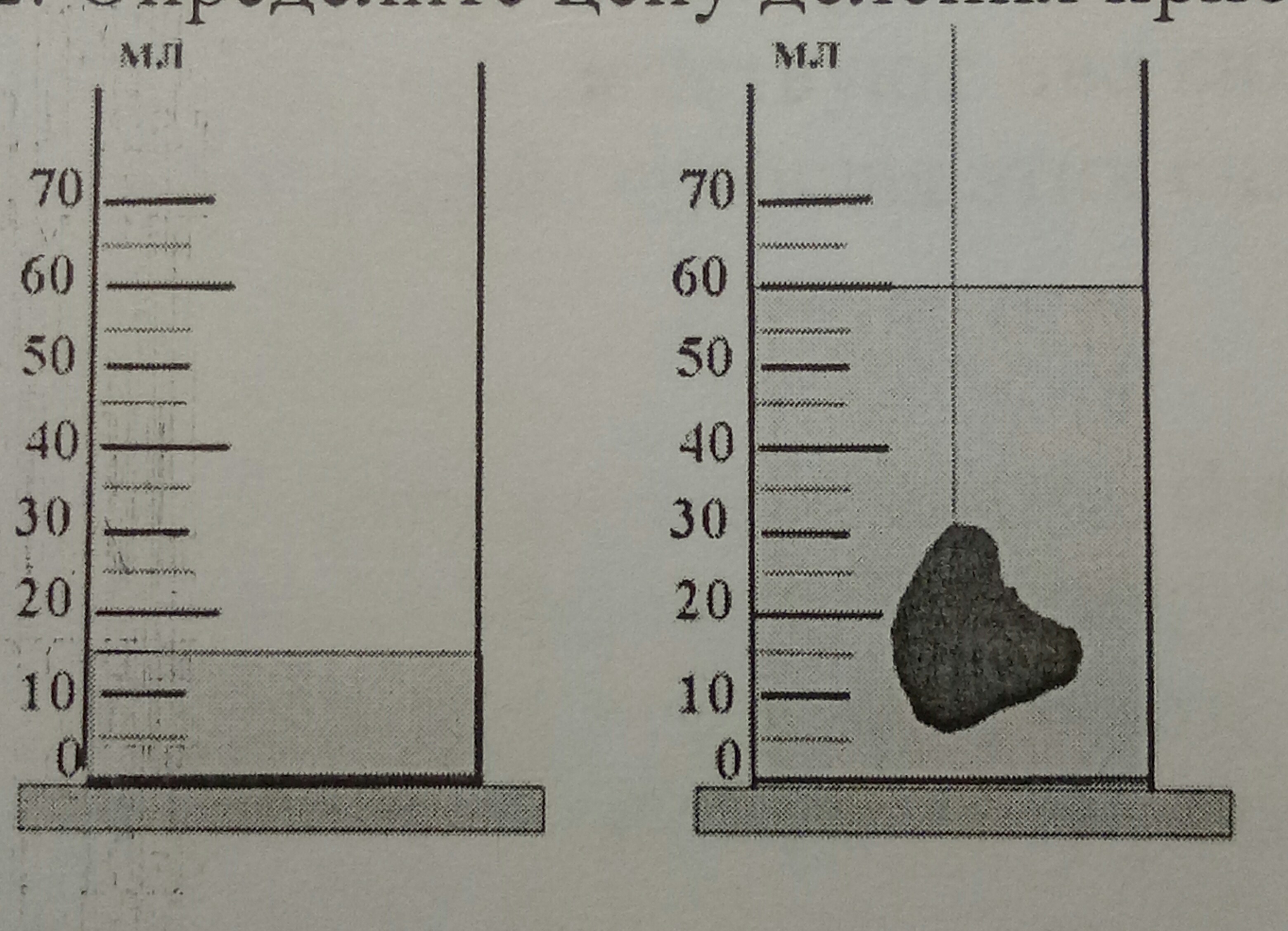 Как определить объем в рисунке. Объем тела погруженного в жидкость. Объем тела погруженного в воду. Определение объема тела погруженного в жидкость. Определите объем тела погруженного в жидкость.