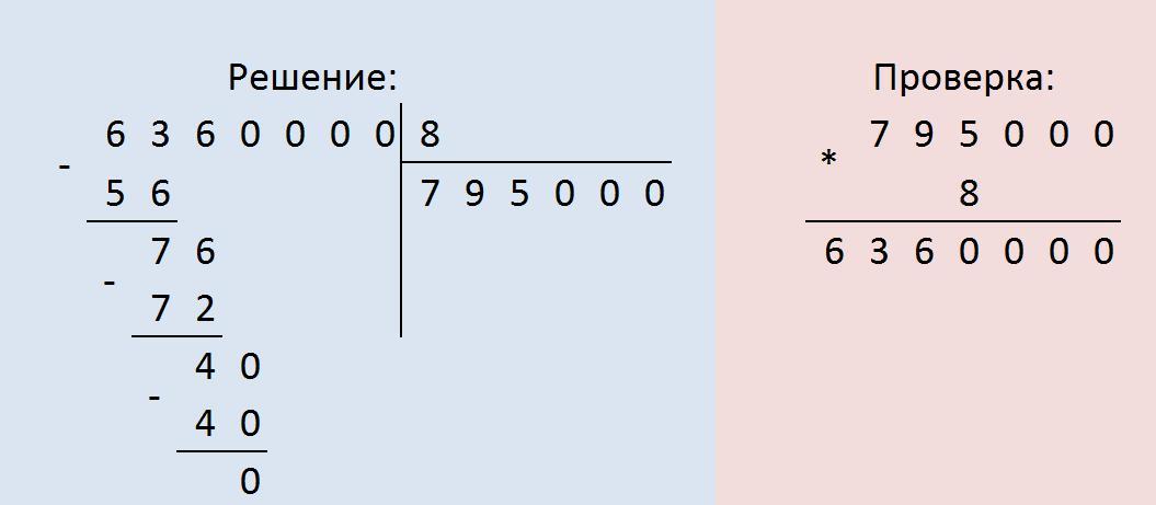 решение примера в столбик 448 поделить на 4 - Znanija.Site