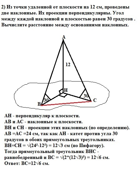 К плоскости проведены две