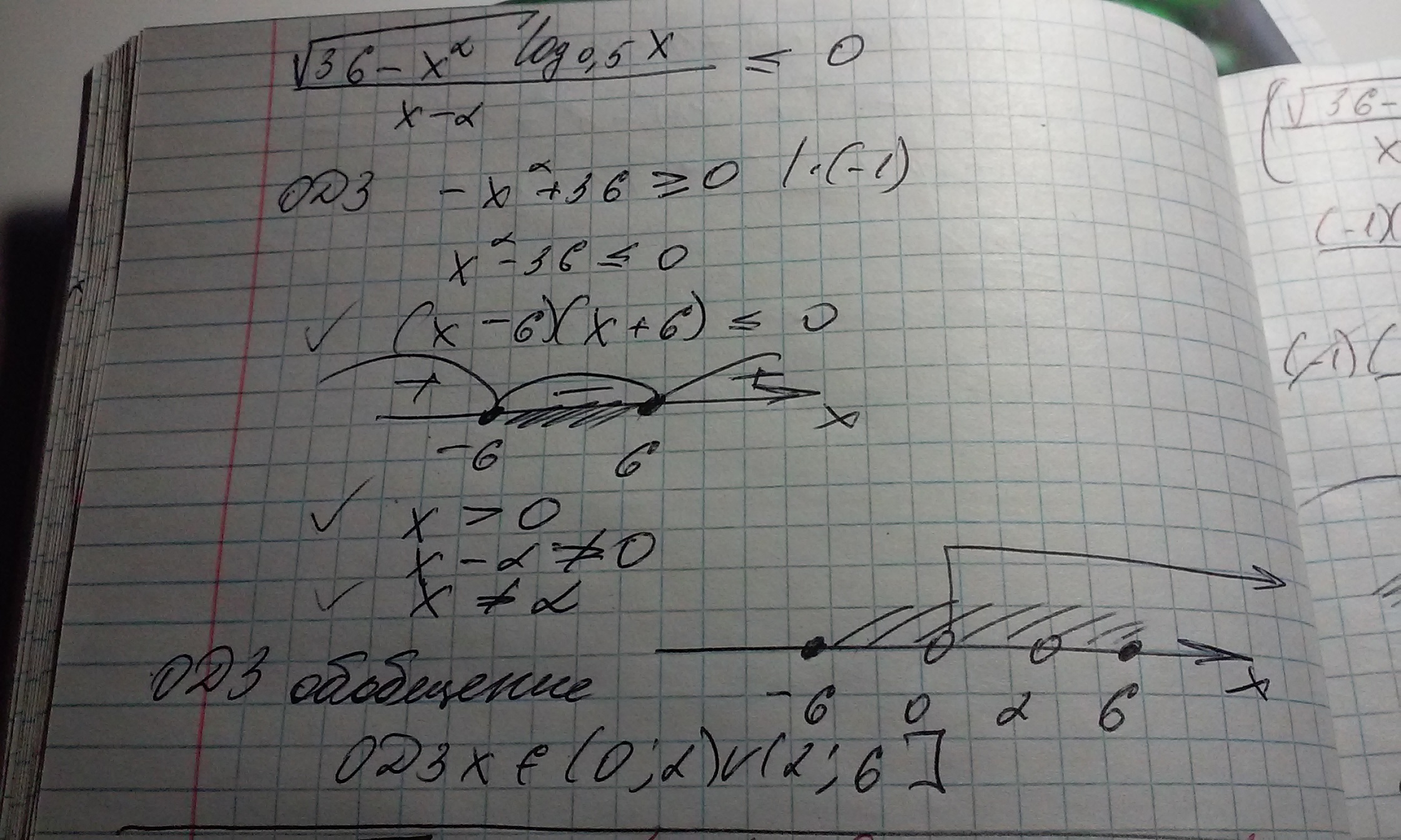 Корень 36 x2. Корень 36 -x2 * log 0,5 x/ x-2. (√[36 – x2] • log0,5 х)/(x – 2) ≤ 0.. X2-5x-36<0. 36-X2 log0.5x/x-2.