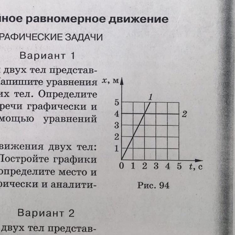 График в теле 2 5 2