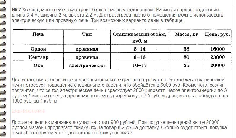 Хозяин дачного участка строит баню парным отделением. Доставка печи из магазина до участка стоит 800 рублей. Доставка печи из магазина до участка. Доставка печи из магазина до участка стоит 600 рублей. Во сколько рублей обойдется покупка электрической печи.