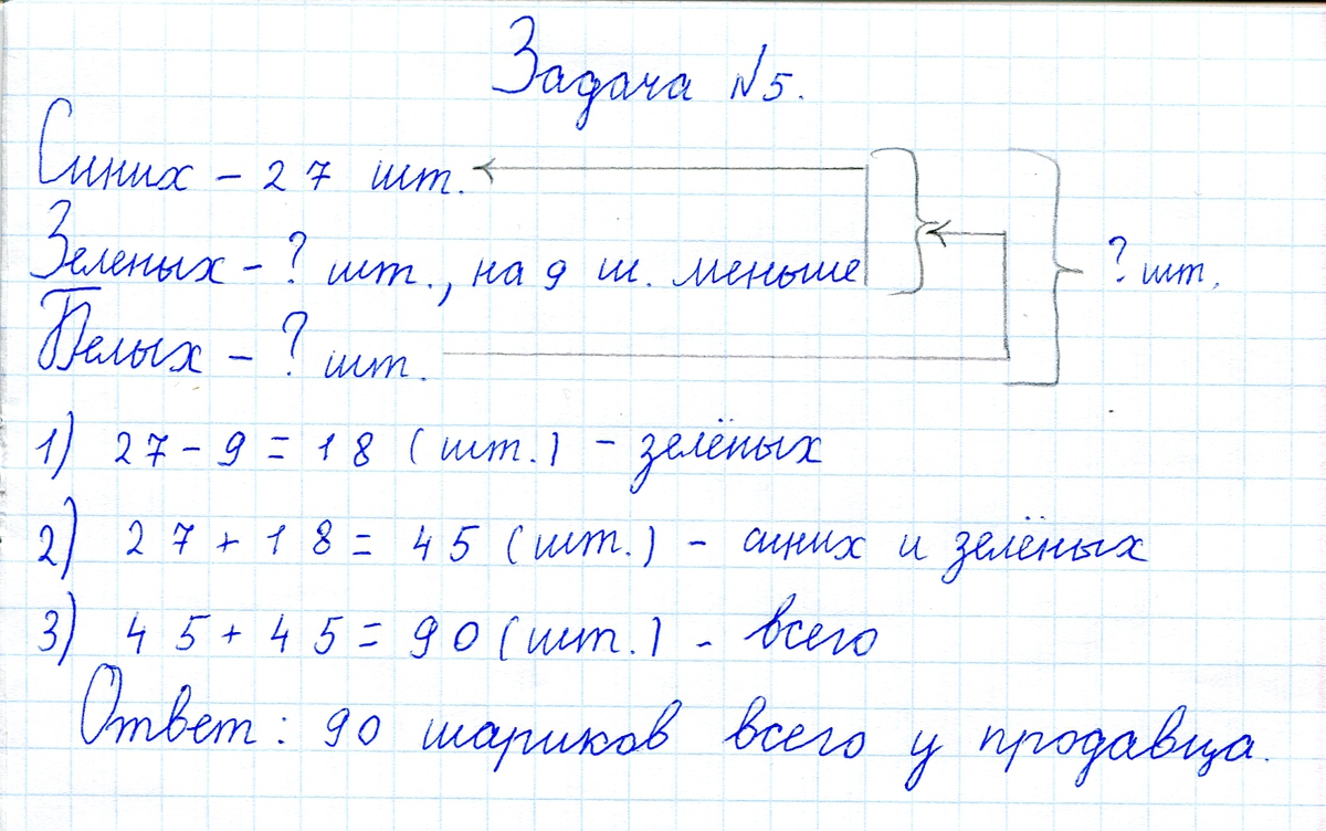 Как писать условия задачи 2 класс образец математика