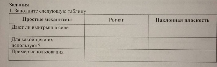 4 заполните следующую таблицу