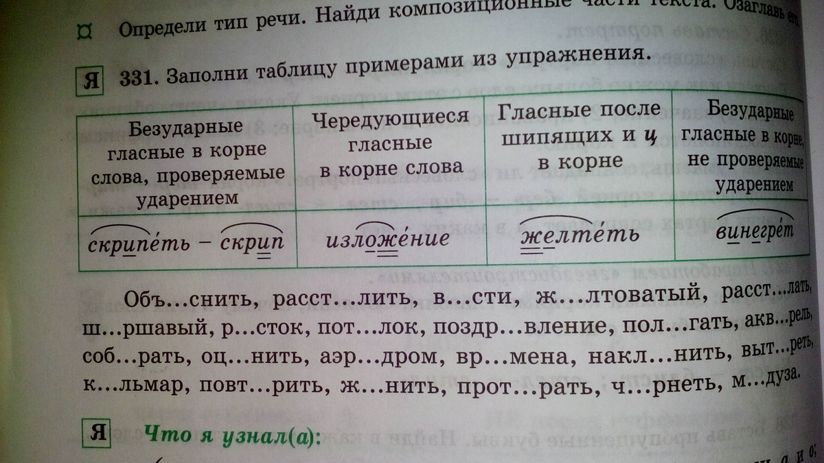 Дополните таблицу примерами из текста выпишите 2 3 слова которые соответствуют схеме в таблице