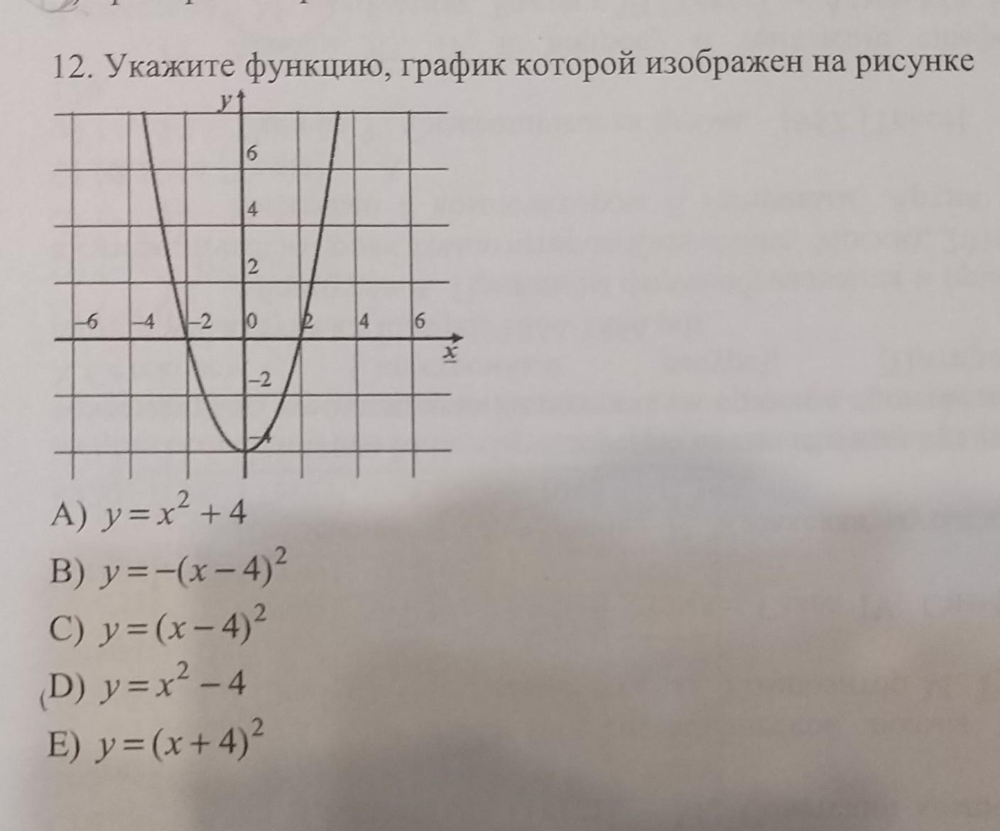 Выберите функцию график которой изображен на рисунке y 8 x