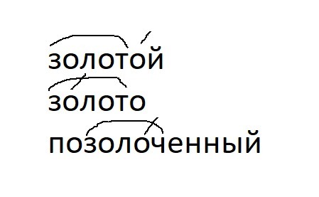 Золото: какое проверочное слово - RusskiyPro.ru