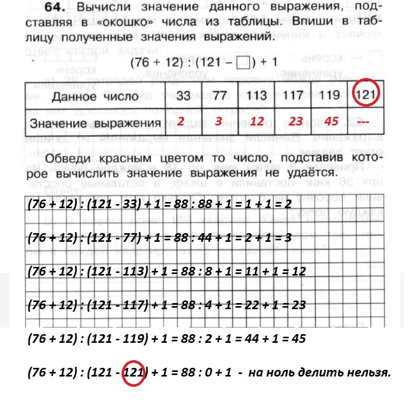 Вычислить выражение таблица значений