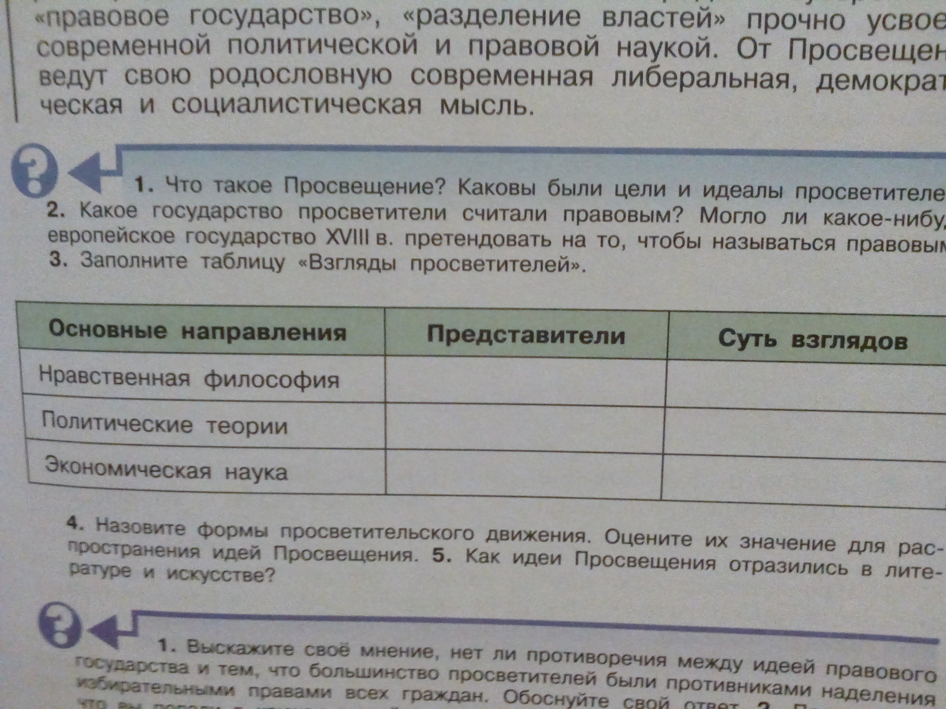 Какие положения характеризуют взгляды просветителей. Взгляды просветителей таблица. Таблица по истории взгляды просветителей. Взгляды французских просветителей таблица. Основные просветители таблица.