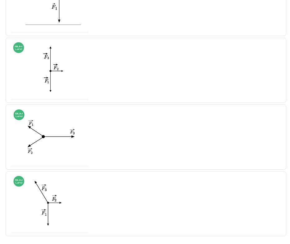 На рисунке представлены различные варианты расположения. На рисунке представлены три вектора. На каком из рисунков тело находится в равновесии. Нарисовать плечо силы. На рисунке представлены схемы 2 опытов.