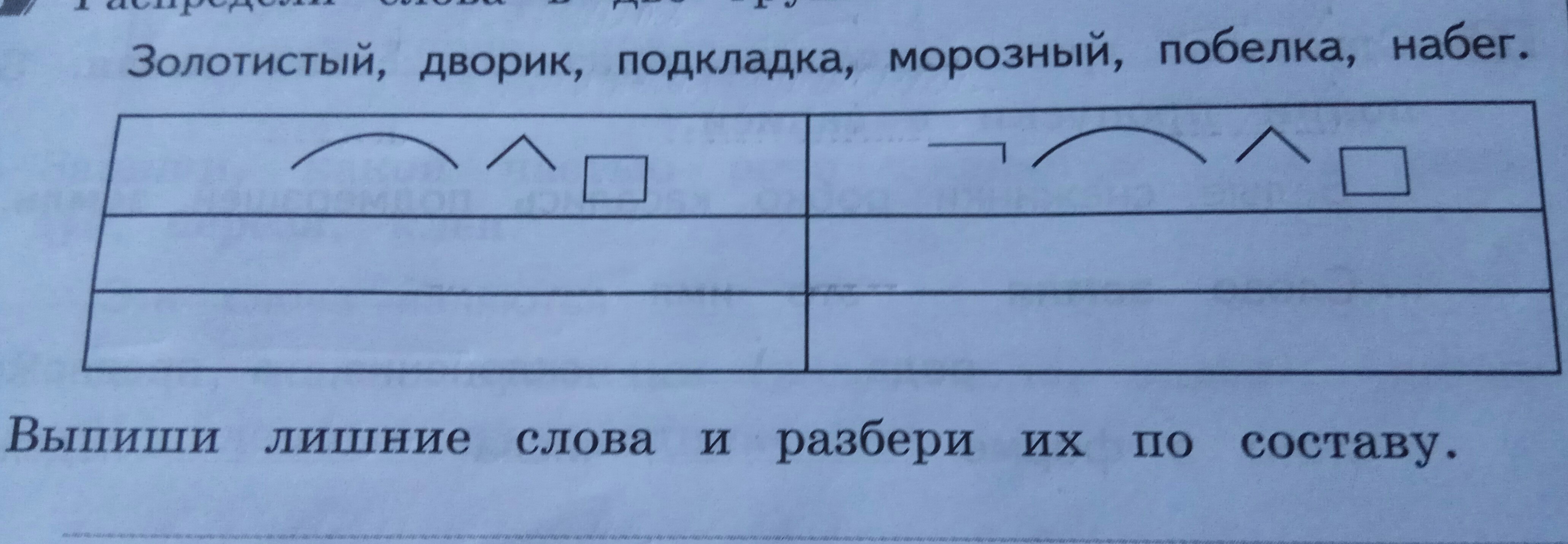 Разбор слова полосатая. Побелка разбор слова по составу. Разобрать слово по составу побелка. Побелка полный письменный разбор по составу. Разбери по составу слово побелка.