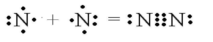 Схема образования связи азота