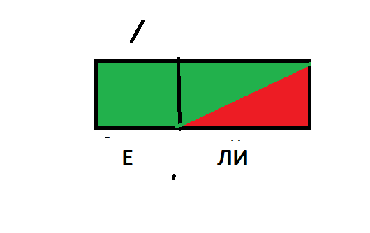 Звуковая схема слова ель для 1 класса