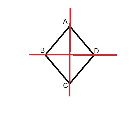 У ромба две оси симметрии покажите их на рисунке