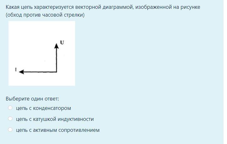 Какая диаграмма изображена на рисунке