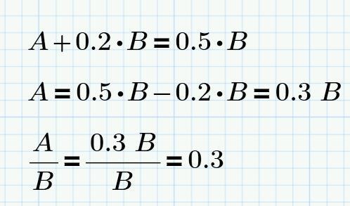 Составляющие 50. Число а составляет 50 от числа b. 20% От 50. 20% От числа 1300. Найдите 41 58 от числа 232.