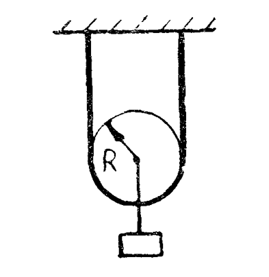 через блок прикрепленный к потолку
