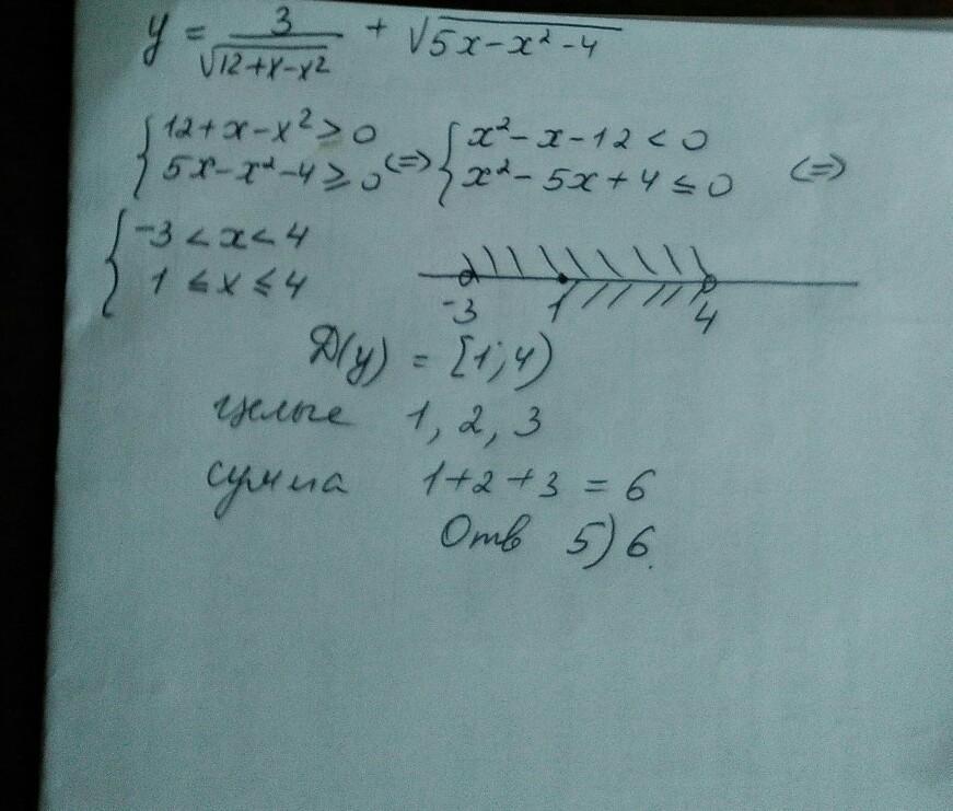 Найдите сумму целых. Найдите сумму целых значений. Х принадлежит. Найти сумму целых значений функции. Х принадлежит 0.