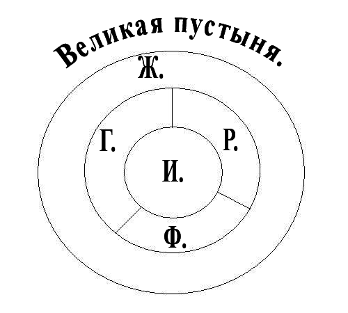 Волшебная страна состоит из голубой фиолетовый. Волшебная Страна состоит из 5 частей. Волшебная Страна состоит из голубой. Волшебная Страна состоит из 5 частей розовой страны желтой. Волшебная Страна состоит из пяти частей розовая.