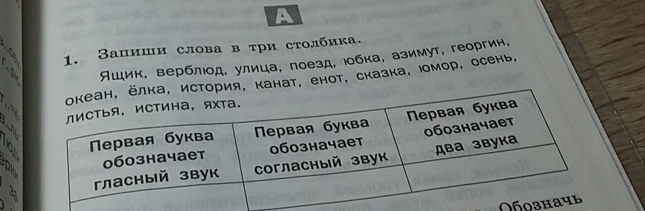 Запиши слова в 3 столбика. Три столбика. Запиши слова в три столбика ящик верблюд улица. Три столбика фото для презентации.