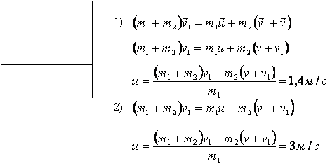 Человек массой прыгает с горизонтальной скоростью. M1 60 кг m2 50 кг v=2м/с v1=?. С лодки массой 240 кг. Человек массой m прыгает с горизонтальной скоростью v. M1=240 кг v1=1м/с m=160кг m2=80кг.