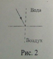 Начертите примерный ход преломленного луча. Начертите примерный ход преломленного луча рисунок 45.
