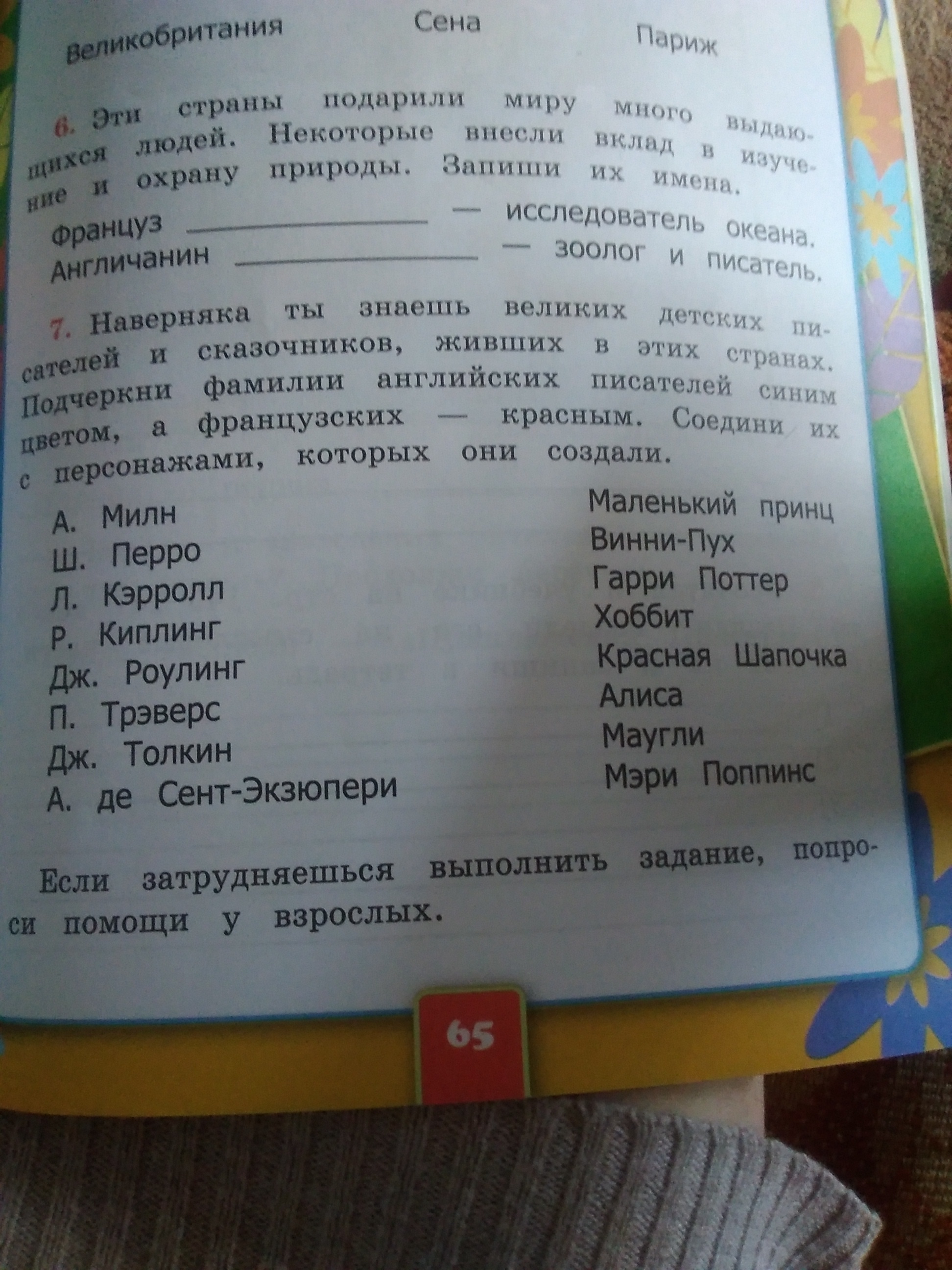 Подчеркни фамилии. Подчеркни фамилию писателей синим цветом ,а Фран. Фамилии английский писателей синим цветом, французских красным.