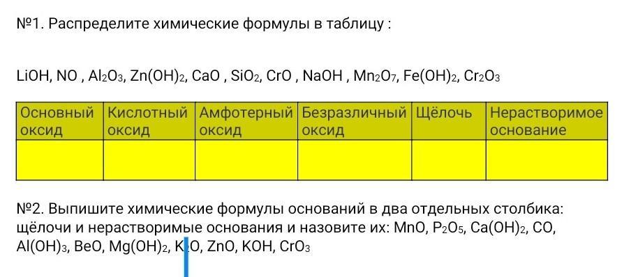 Fe oh 2 cao. LIOH какая среда. ZN Oh 2 LIOH.