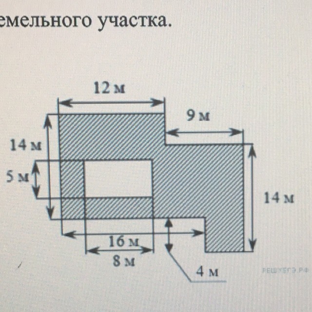 Найти площадь участка план земельного участка