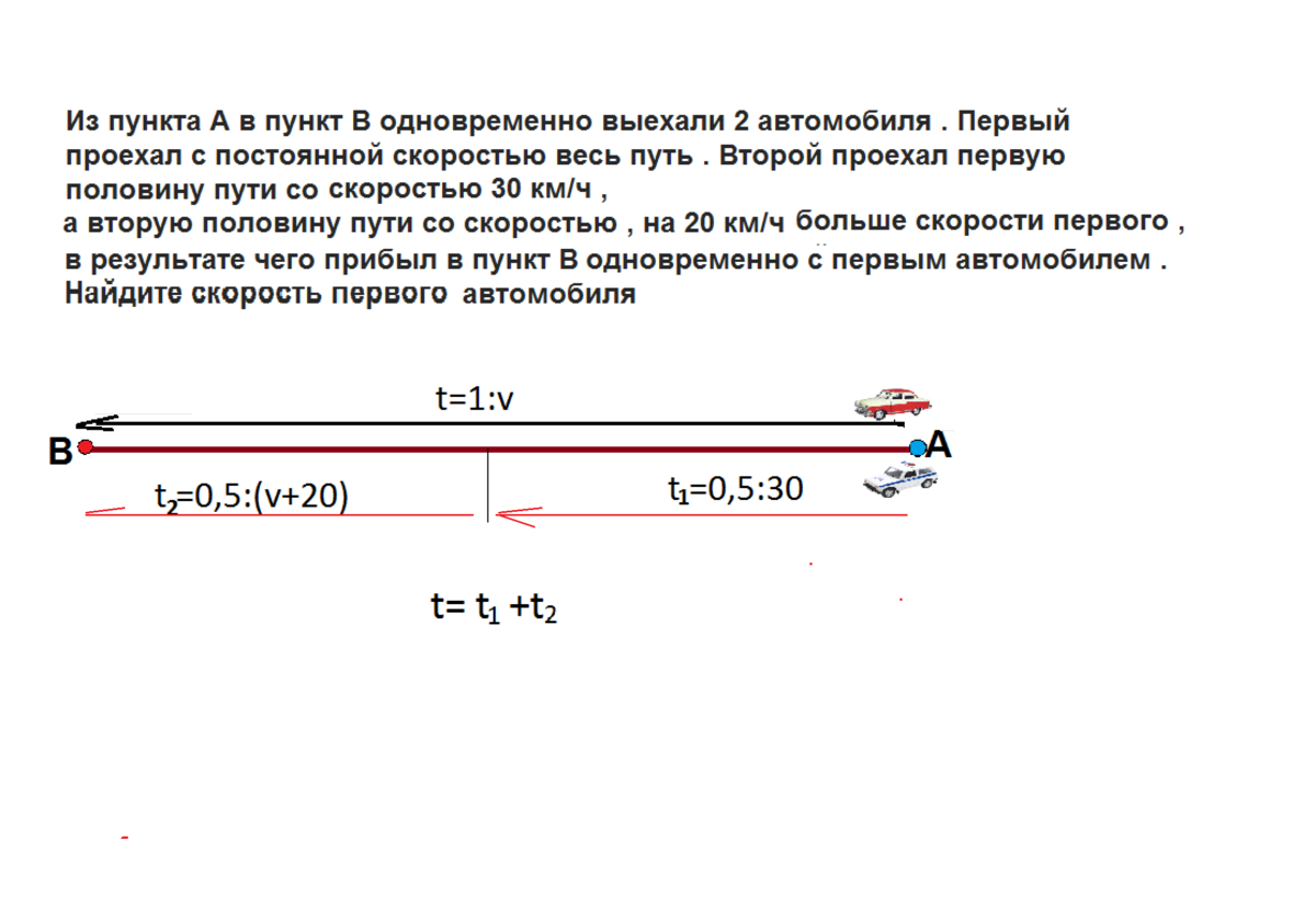 Меньшая половина пути. Из пункта a в пункт b одновременно выехали два автомобиля. Автомобили выезжающие из пункта. 2 Машины выехали одновременно. Автомобиль выехал с постоянной скоростью.