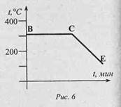 См рис 6 рис 6. Определите по чертежу каким процессам соответствуют участки Графика. Каким процессам соответствуют участки Графика вс и се. Какому процессу соответствует участок се. Вариант 1 рис 2.