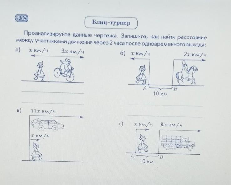 Расчет стропильной системы вальмовой крыши: как определить размеры элементов кон
