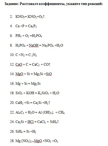 Укажите типы приведенных реакций. Расставьте коэффициенты и укажите типы реакций. Расставить коэффициенты указать Тип. Укажите Тип реакции. Задания по химии расставить коэффициенты.