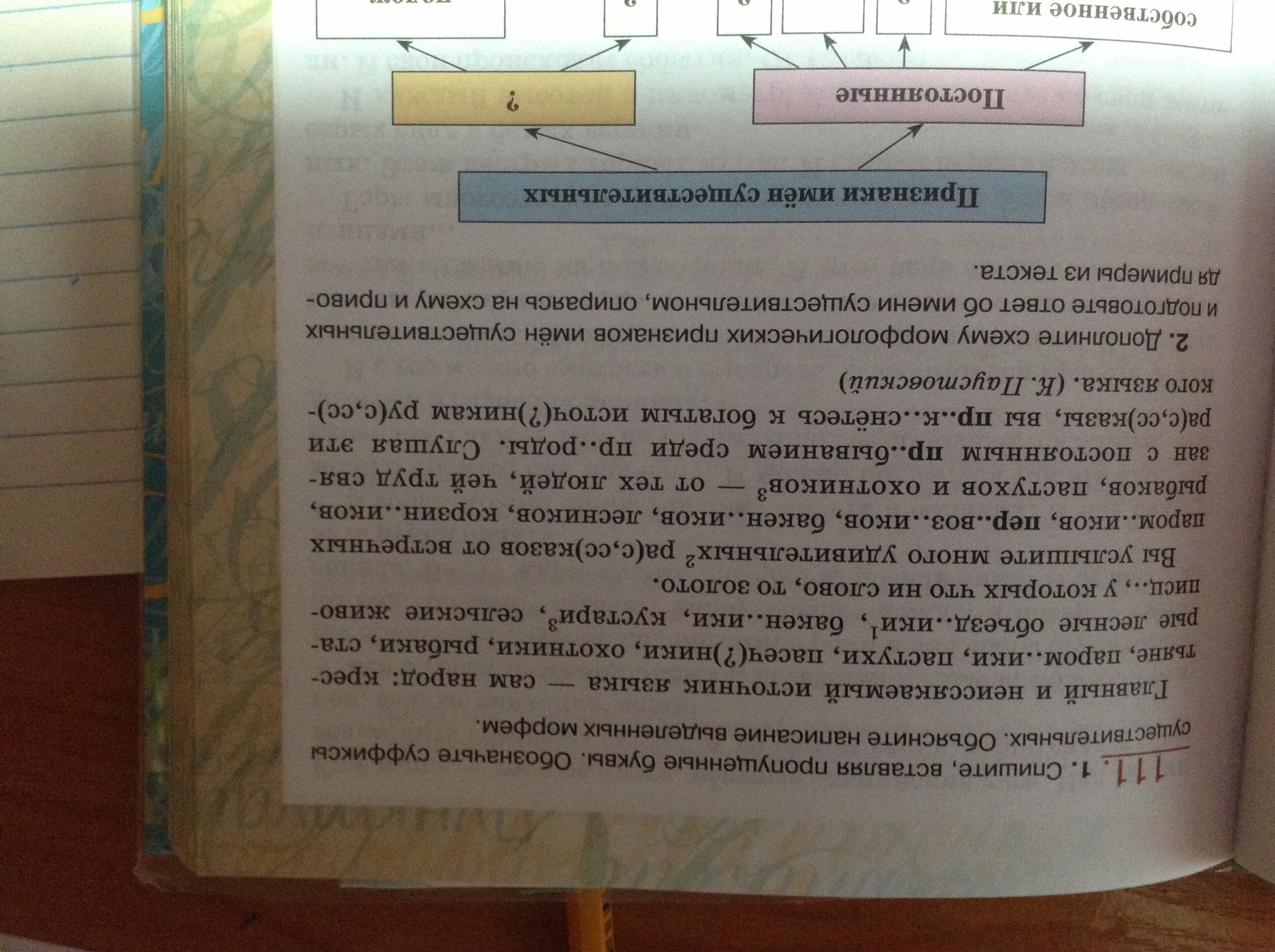 Спишите выделите морфемы в которых пропущены