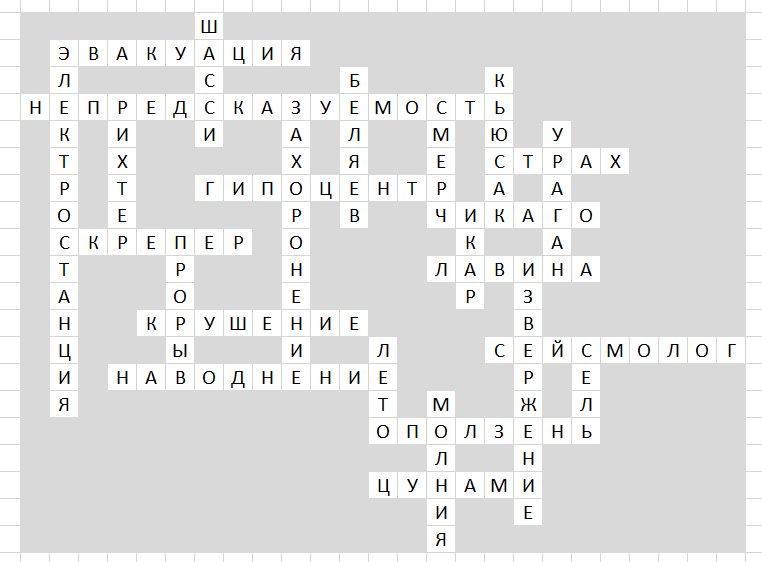 Территория 9 букв кроссворд. Кроссворд на тему Чрезвычайные ситуации. Кроссворд по ОБЖ ЧС природного и техногенного характера. Кроссворд на тему ЧС природного характера. Кроссворд по ОБЖ ЧС природного характера.