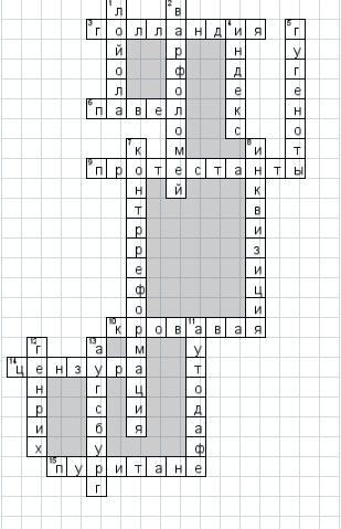 Европа сканворд. Кроссворд на тему парламент против короля революция в Англии 7 класс. Кровсворт наитему роформация. Кроссворд на тему Реформация. Кроссворд по теме Реформация в Европе.