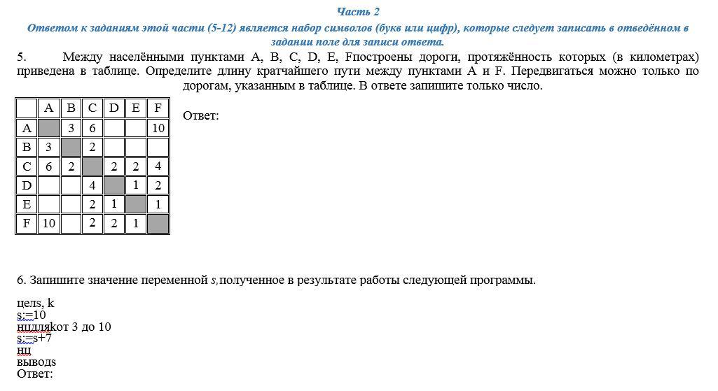 Информатика 9 класс ин2390401 ответы. Определите длину кратчайшего пути. Между населёнными пунктами а в с d. Определите длину кратчайшего пути между пунктами a и d. Определите кратчайший путь между пунктами a и e.