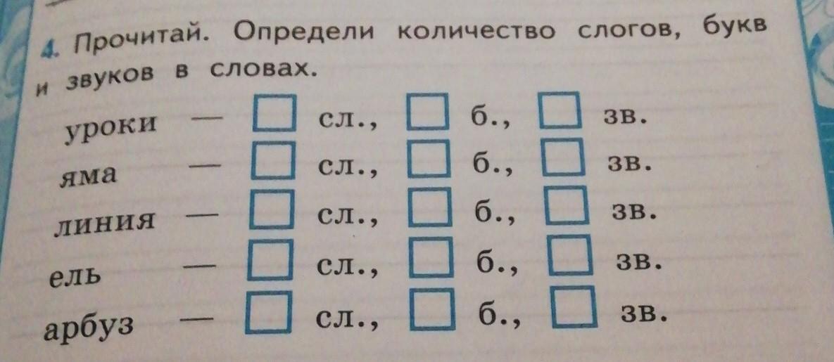 Ели сколько слогов букв и звуков