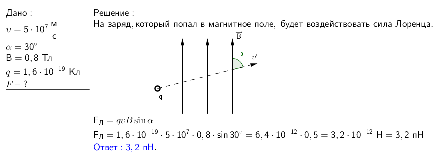 Электрон влетает в магнитное поле направление индукции которого указано на рисунке