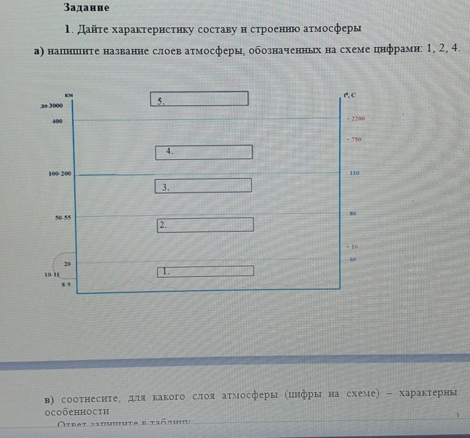 Дайте характеристику растровых изображений ответив кратко на следующие вопросы из каких элементов