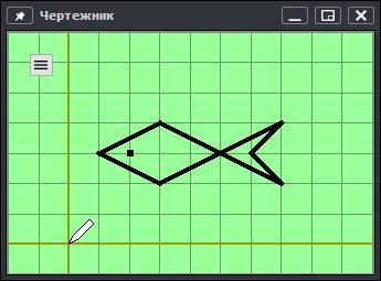 Как рисовать в чертежнике в кумире