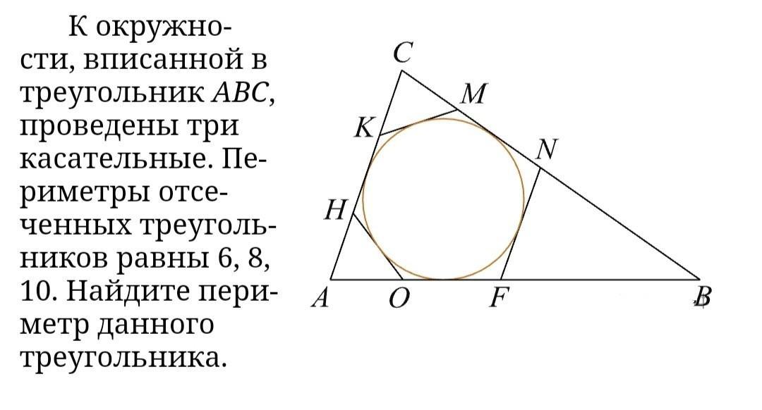 Касательные вписанной окружности