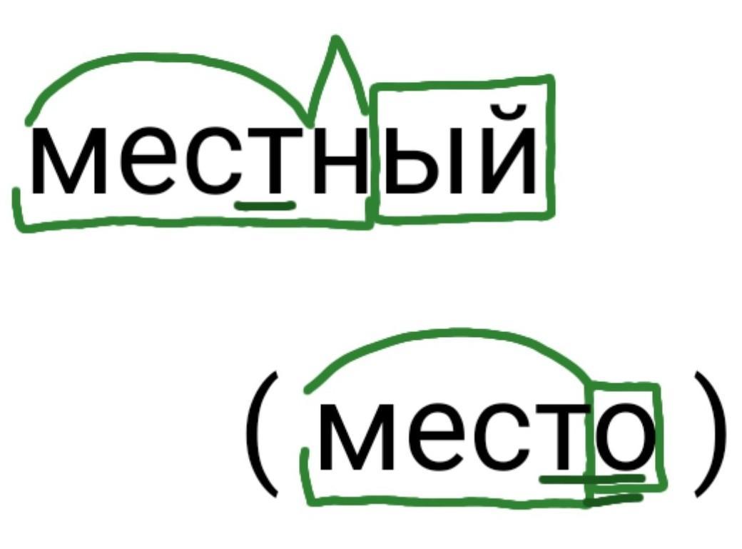 Написать слово местный. Местные слова это.