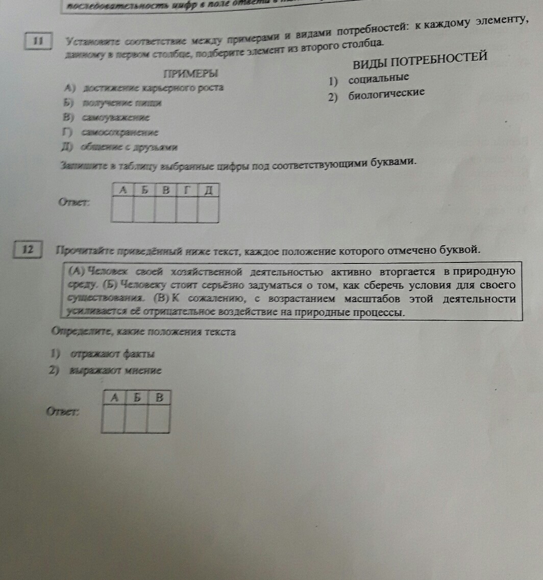 Сущность человека обусловлена его потребность