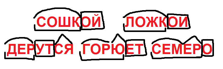 Здание по составу. Разбор слова горевать. Горевать разобрать слово по составу. Разобрать по составу слово семерых. Семеро разбор слова по составу.