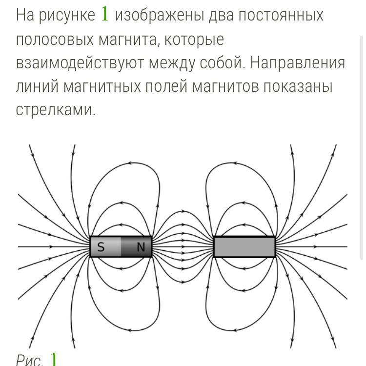 Магниты отталкиваются рисунок