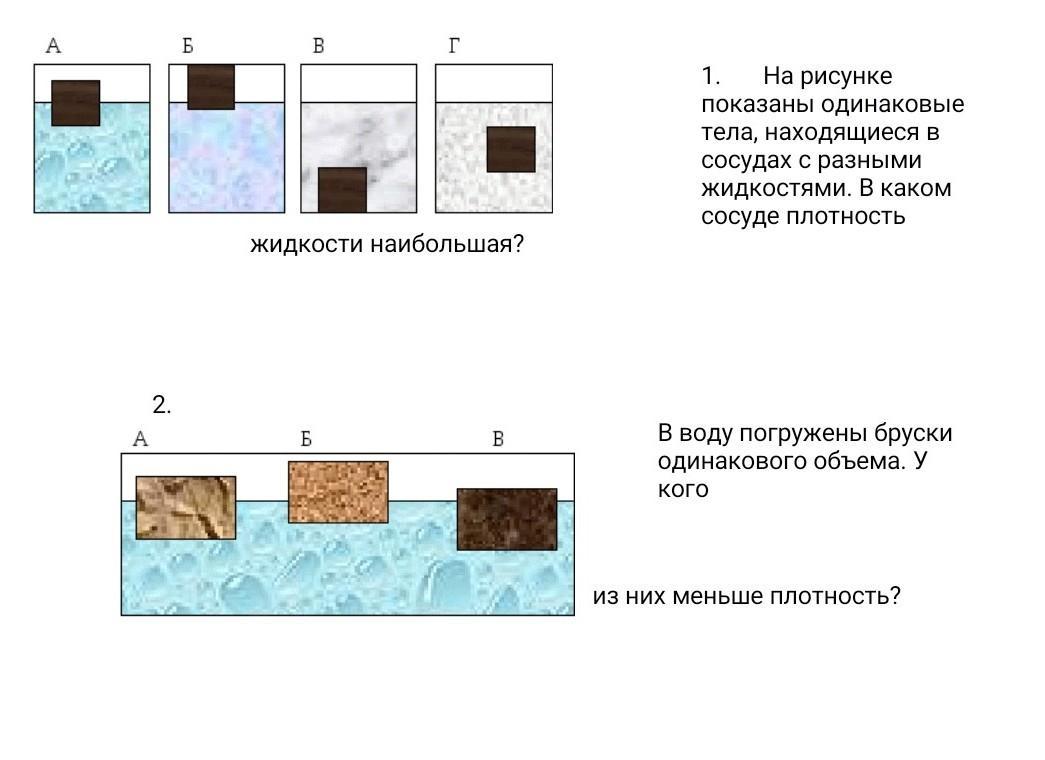 На рисунке изображено одно и тоже тело плавающее в двух разных жидкостях плотность какой