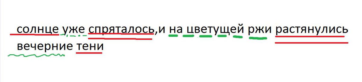 Солнце уже пряталось и на цветущей ржи растянулись вечерние тени схема предложения