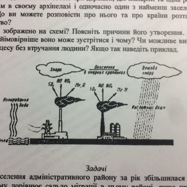 Какое природное явление изображено на рисунке подпишите элементы строения